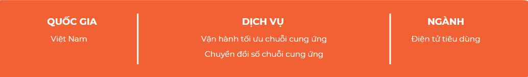 coyote - case study - panasonic